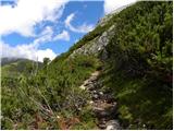 Rifugio Sorgenti del Piave - Monte Peralba